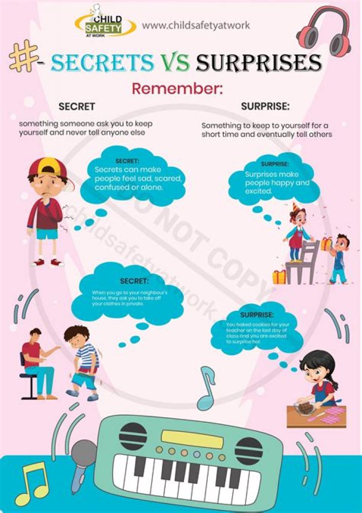 Secrets, Surprises, And Exclusive Insights