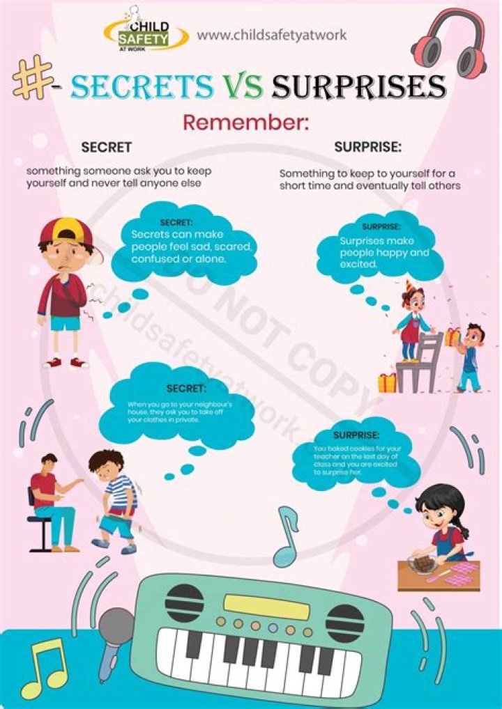 Secrets, Surprises, And Timeless Appeal