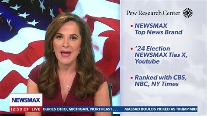 SEO Guide: Uncover The Secrets Of Newsmax Anchor Women