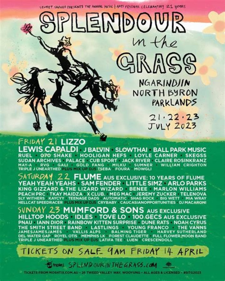 Splendour in the Grass 2023: Superstar Lizzo stops show after fans wild act