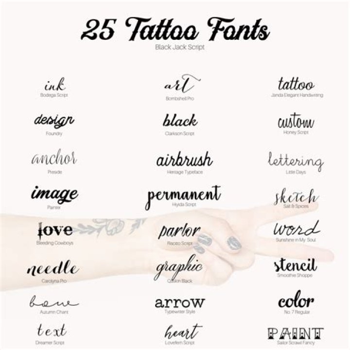 The Best Fonts For Small Tattoos Isn't Something You'll Find Online |