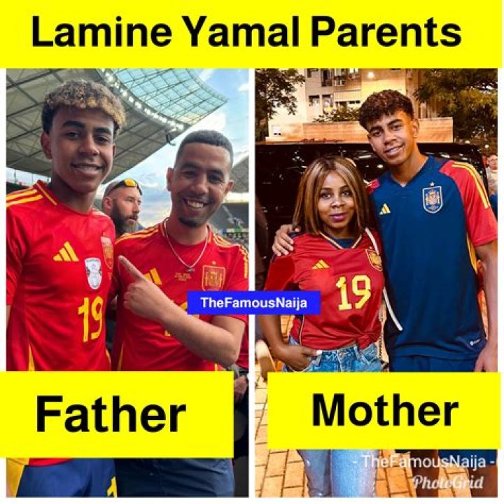 The Secrets Of Lamine Yamal's Parents: Unlocking The Lineage