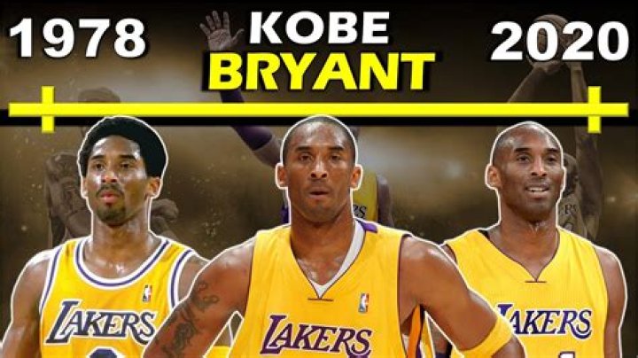 The Timeline Of Kobe Bryant's Entire Career