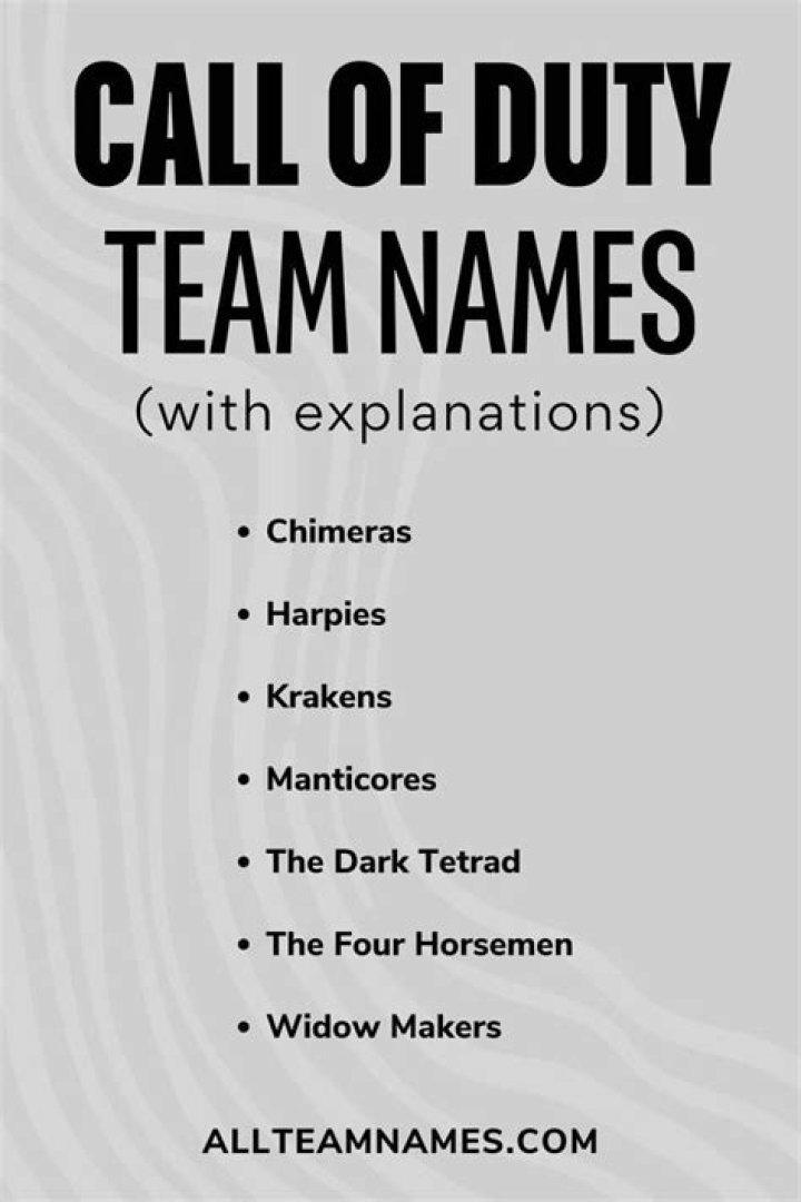 The Ultimate Guide To Coolest Call Of Duty Names