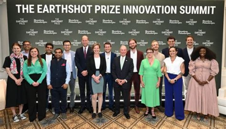 The Ultimate Guide To The Earthshot Summit: Inspiring Climate Solutions