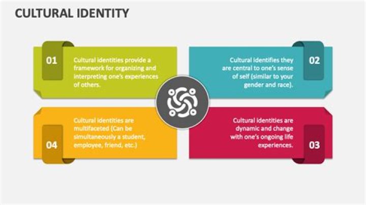 Uncover The Global Impact Of Sonja Sohn's Bicultural Identity