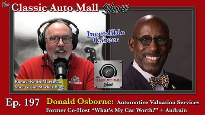 Uncover The Secrets Behind Donald Osborne's Net Worth