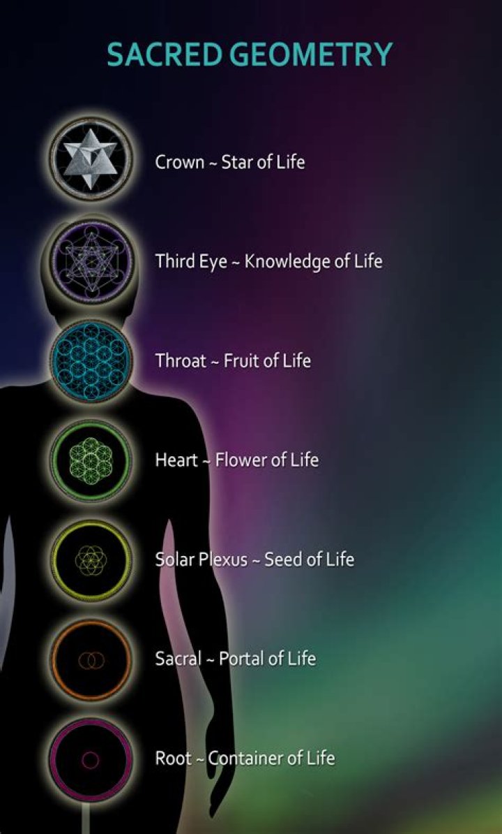 Uncover The Spiritual Legacy And Profound Wisdom Of Maria Molinos