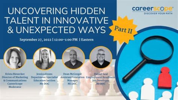 Uncovering Talent, Success, And Impact