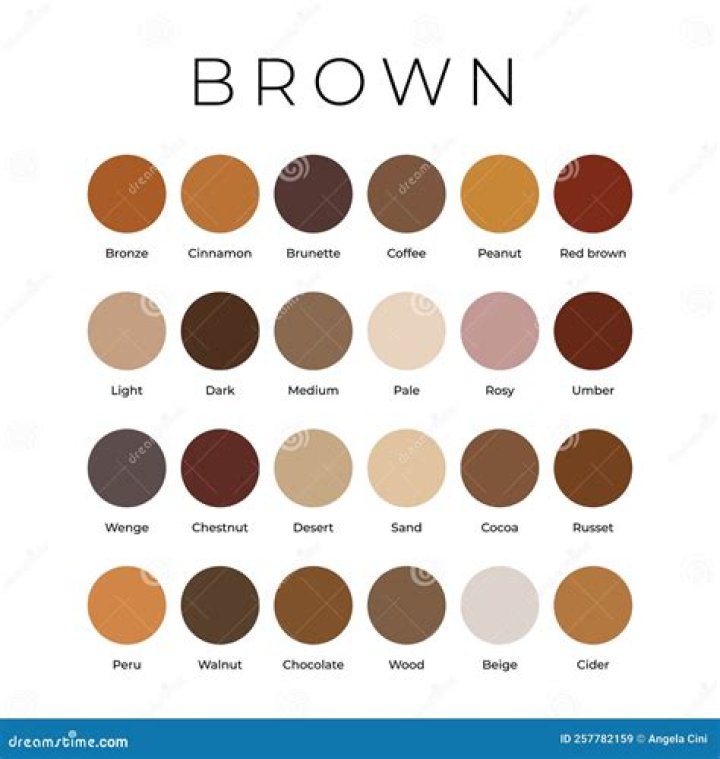 Uncovering The Depth And Nuances Of Gary Campbell's Acting Mastery