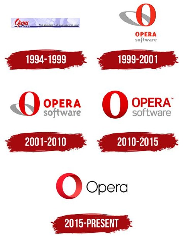 Uncovering The Enigmatic Soap Opera Icon