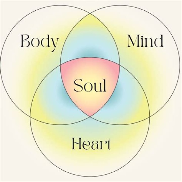 Uncovering The Heart And Soul Of Coldplay