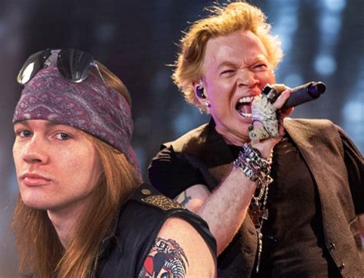 Uncovering The Next Generation: Axle Rose's Children