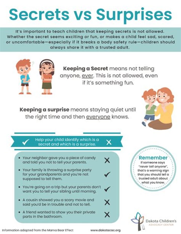 Uncovering The Secrets And Surprises Of Her Life Journey