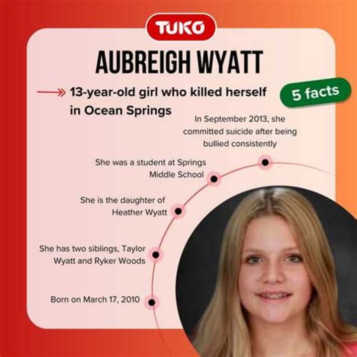 Uncovering The Truth: Aubreigh Wyatt Ocean Springs MS Autopsy Report