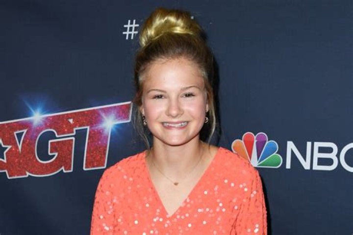 Unlock The Secrets Of Darci Lynne's Net Worth: Discoveries And Insights