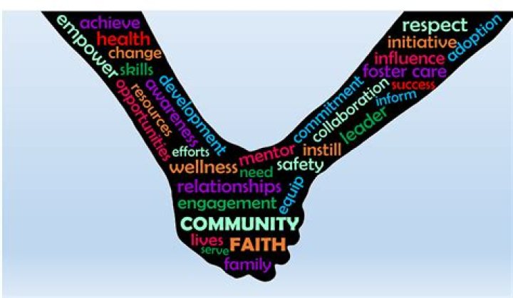 Unlocking Faith, Community, And Purpose