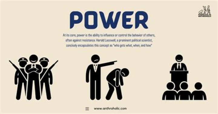 Unlocking Political Power And Personal Support