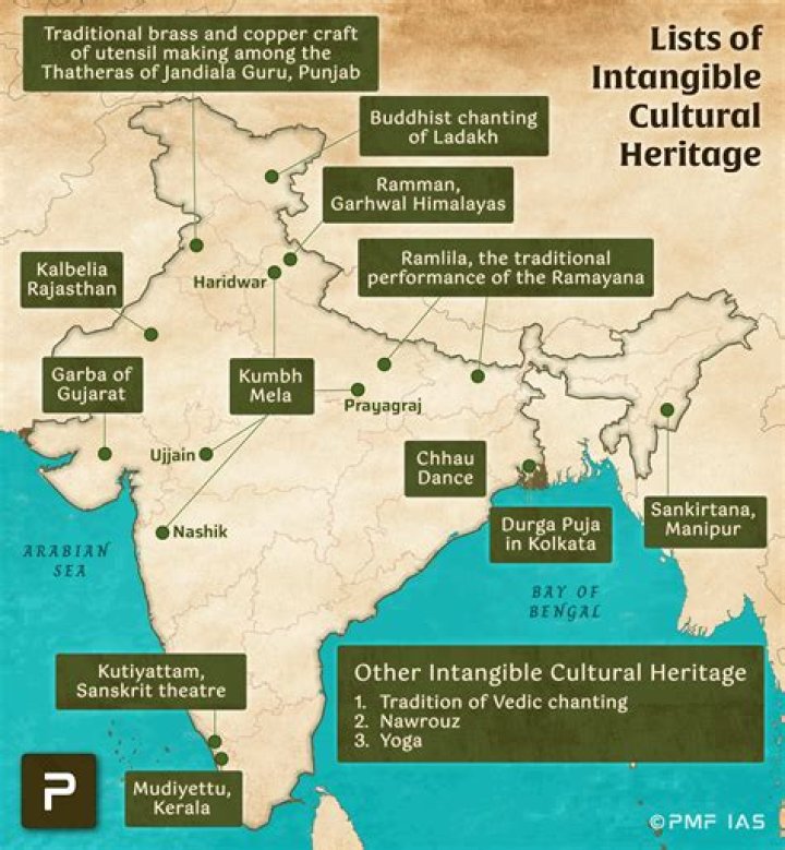 Unraveling The Cultural Heritage: Batista's Ethnic Lineage