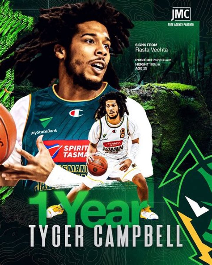 Unraveling The Journey Of Tyger Campbell: Discoveries And Insights