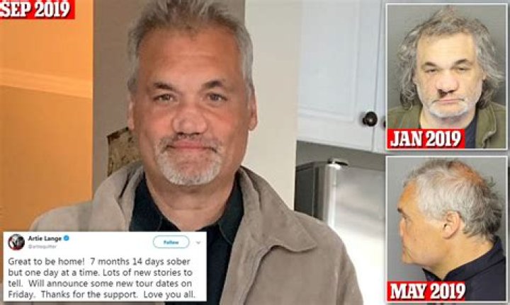 Unveiling Artie Lange's Net Worth: Secrets And Strategies Revealed