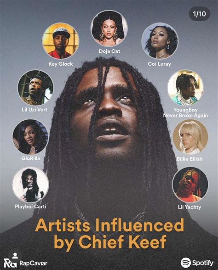 Unveiling Chief Keef's Unparalleled Influence: Artists, Culture, And Beyond