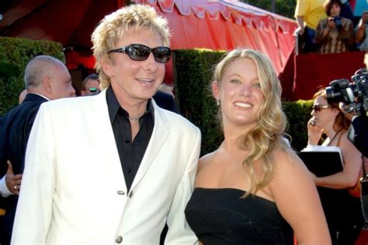 Unveiling Gary Nicklaus' Age: Discoveries And Insights