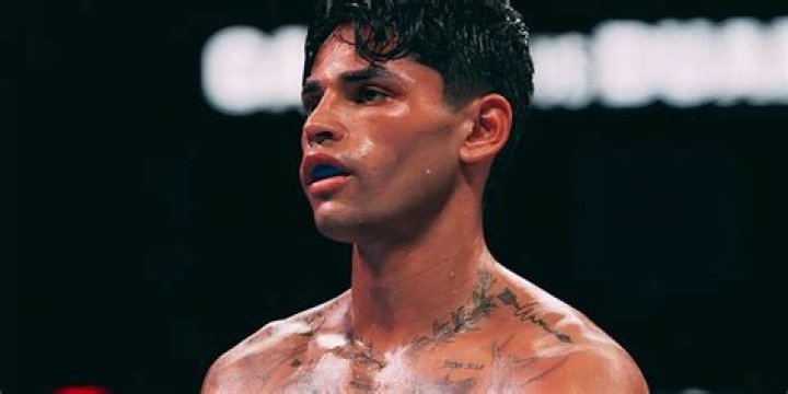 Unveiling Ryan Garcia's True Identity: Discoveries Beyond The Ring