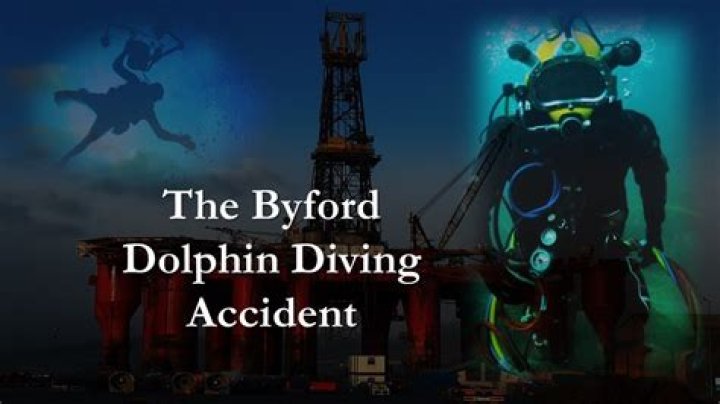 Unveiling The Byford Dolphin Tragedy: Autopsy Reveals Startling Truths