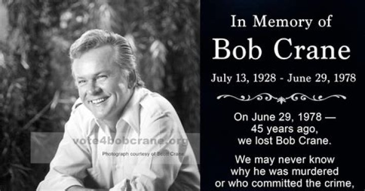 Unveiling The Enigma: Bob Crane's Unsolved Murder