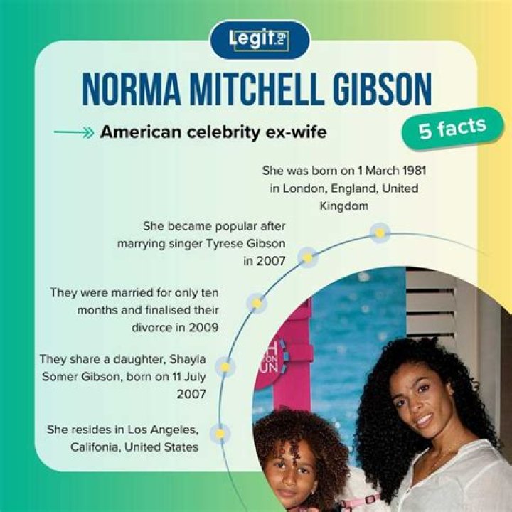 Unveiling The Enigma: Norma Gibson's Age Revealed