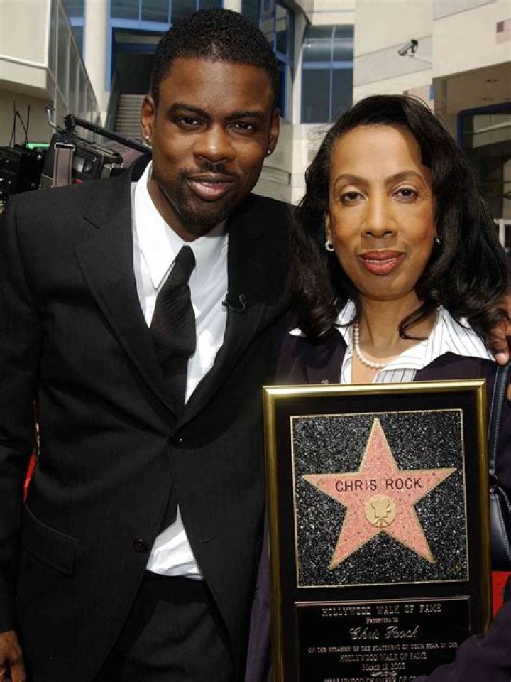 Unveiling The Inspiring Influence Of Chris Rock's Parents