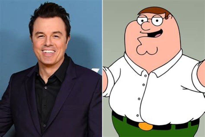 Unveiling The Mystery: Seth MacFarlane's Wife Revealed!