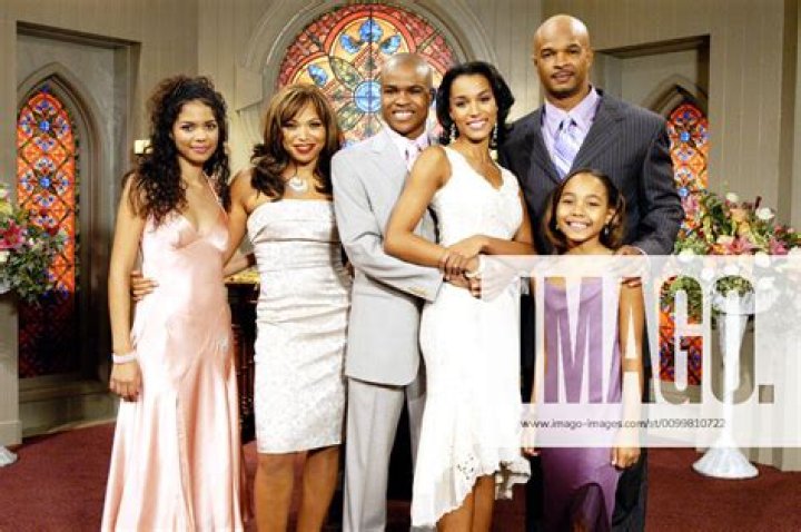 Unveiling The Parents Of George O. Gore II: A Journey Of Discovery