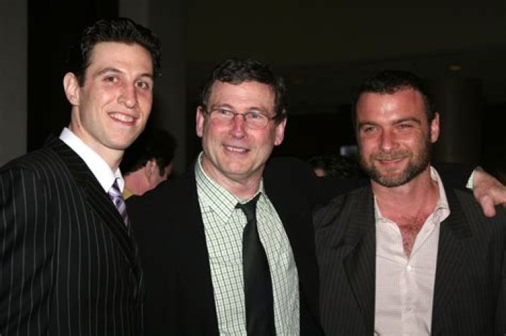 Unveiling The Rich Tapestry Of Liev Schreiber's Ancestry