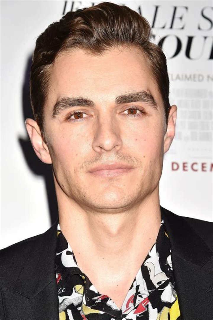 Unveiling The Secrets: Dave Franco's Height Explored