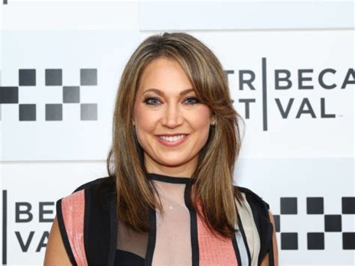 Unveiling The Secrets Of Ginger Zee's Salary: A Journey Of Discovery