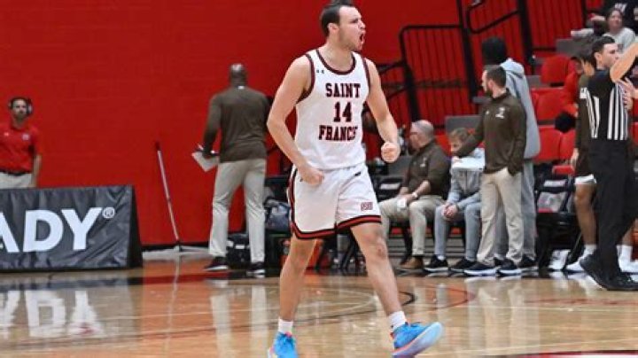 Unveiling The Secrets Of St. Francis (PA) Basketball: Uncover The Winning Formula