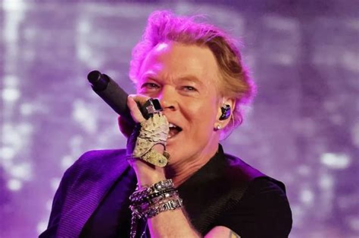 Unveiling The Tumultuous Saga Of Axl Rose's Relationships