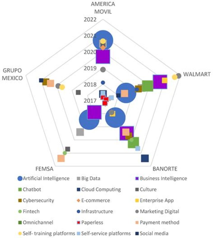 Wally Adeyemo's Multifaceted Role In Shaping The US Economy