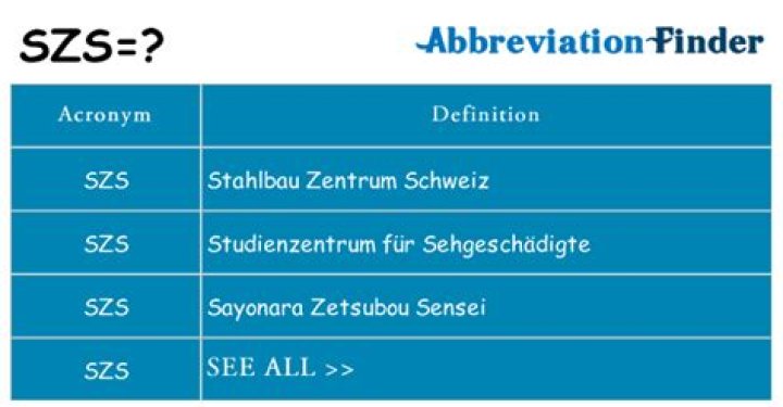 What Age Does Szs Most Commonly Appear?