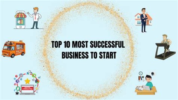 What are the most successful businesses from Dragons' Den?