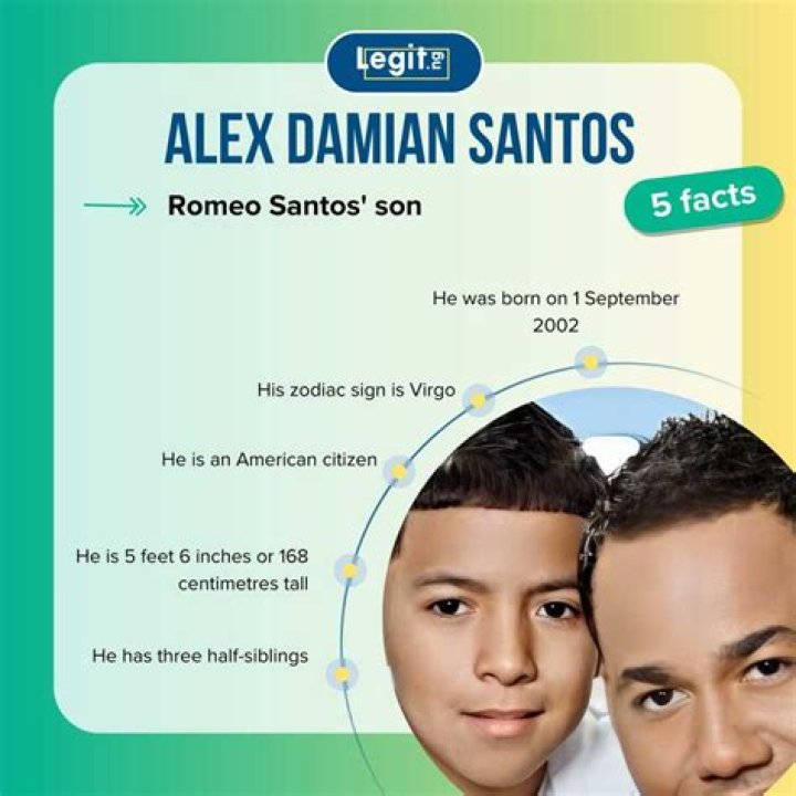 Who is Alex Damian Santos? Wiki, Age, Parents, Net Worth, Career