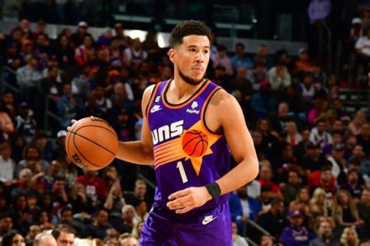 Who Is Devin Booker? Know His Height, Biography, And More