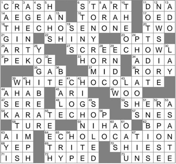 With 25-Across, digital magazine with the slogan 'Cure ignorance' NYT Crossword Clue