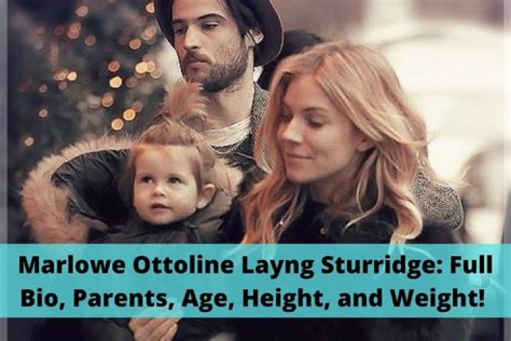 ZinBlog | Marlowe Ottoline Layng Sturridge